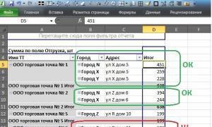 Главные преимущества надстройки Excel для анализа данных PowerPivot